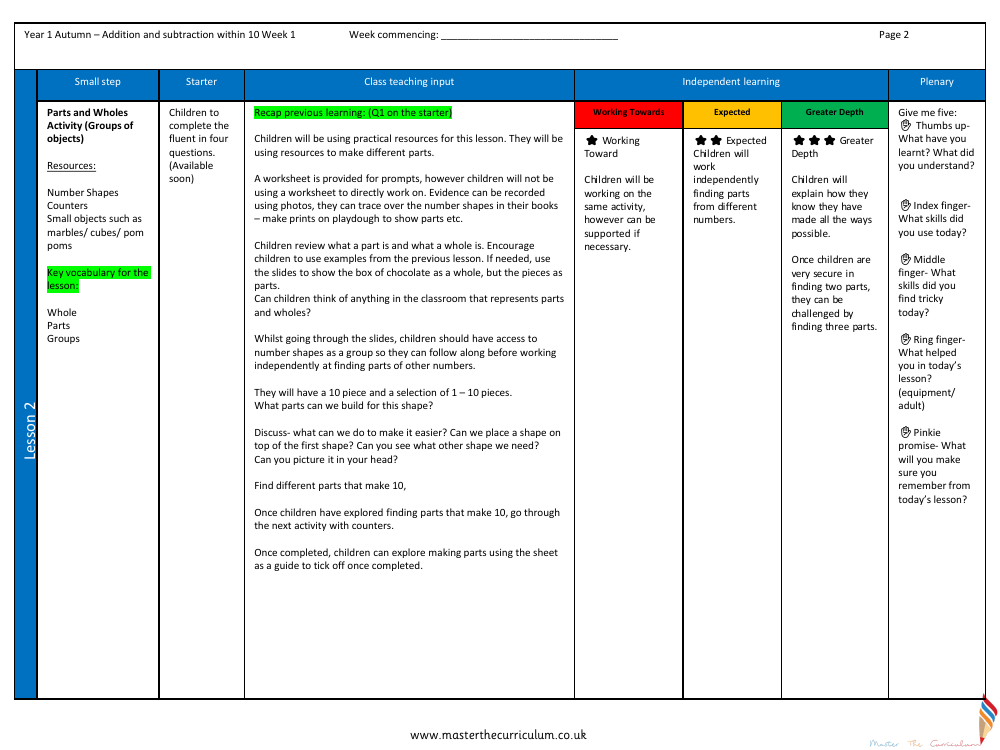 Addition and subtraction within 10 - Parts and wholes single objects activity - Planning