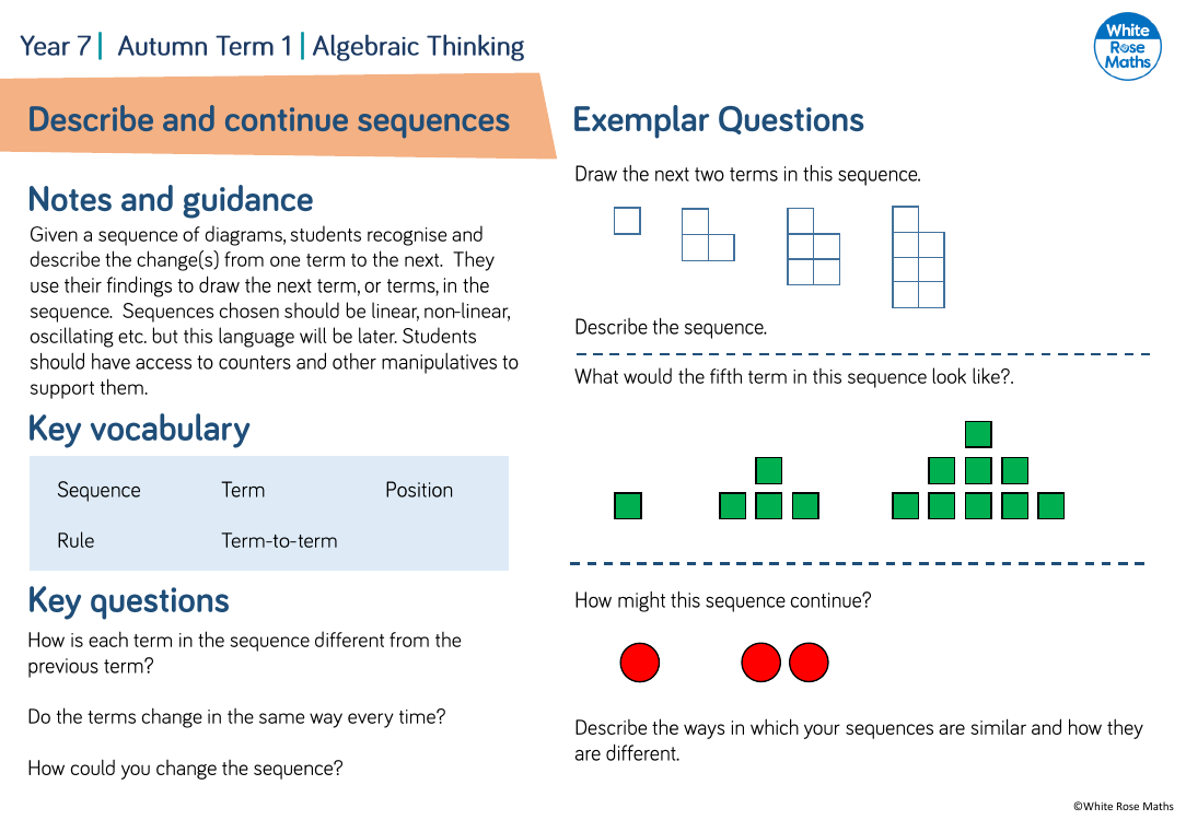 Describe And Continue Sequences - Questions | Maths