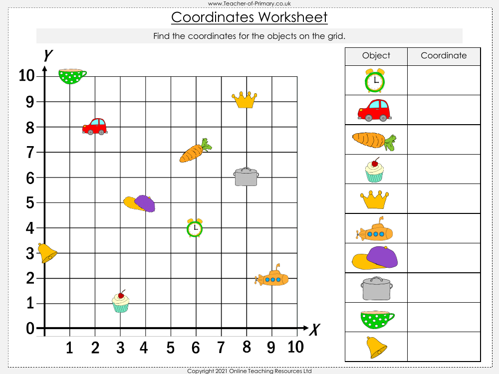 Coordinates on a 2-D Grid - Worksheet