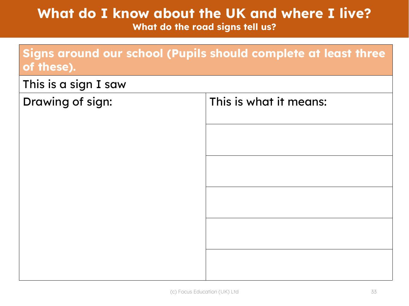 Signs around our school - Worksheet