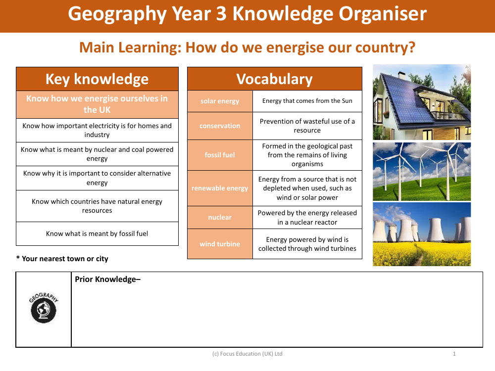 Knowledge organiser - Energy - Year 3