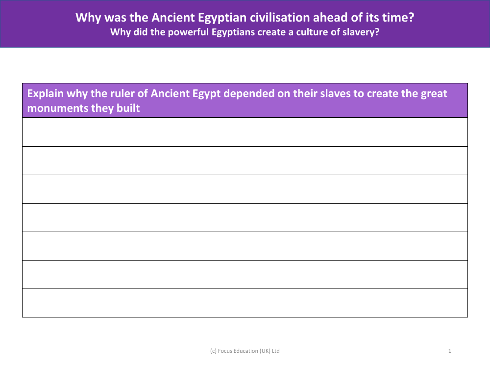 Ancient Egypt and slavery - Writing task