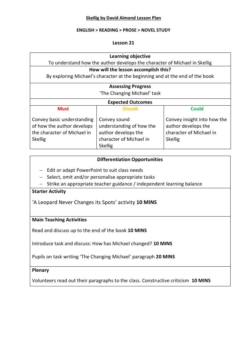 Skellig Lesson 21: Names and Endings - Lesson Plan