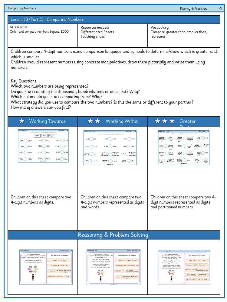 Place value - Comparing objects 1 - Worksheet