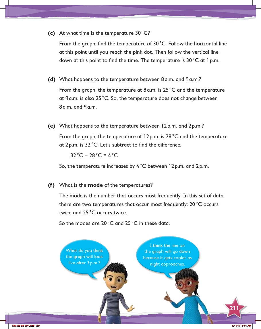 Max Maths, Year 5, Learn together, Reading and constructing graphs (2)