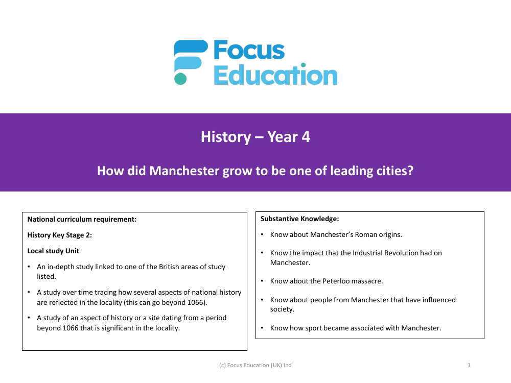 Long-term overview - History of Manchester - Year 4