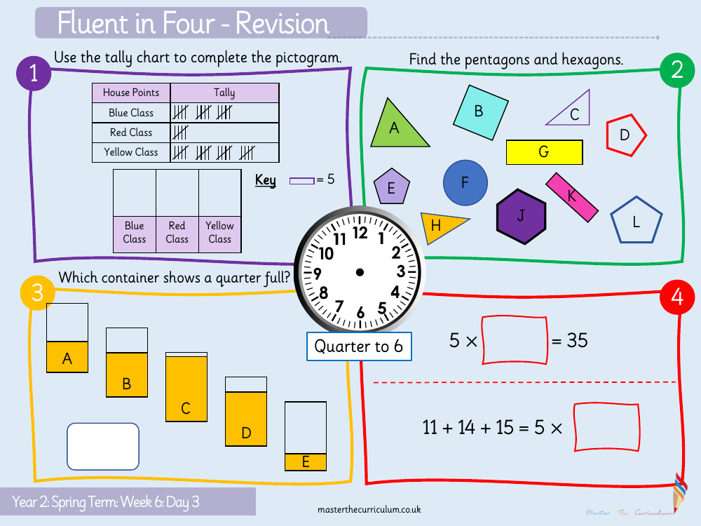 Statistics - Interpret pictograms 2, 5 & 10 - Starter