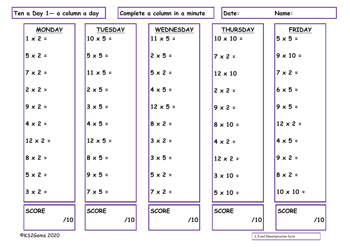 Ten a Day 2, 5 & 10 Times Tables