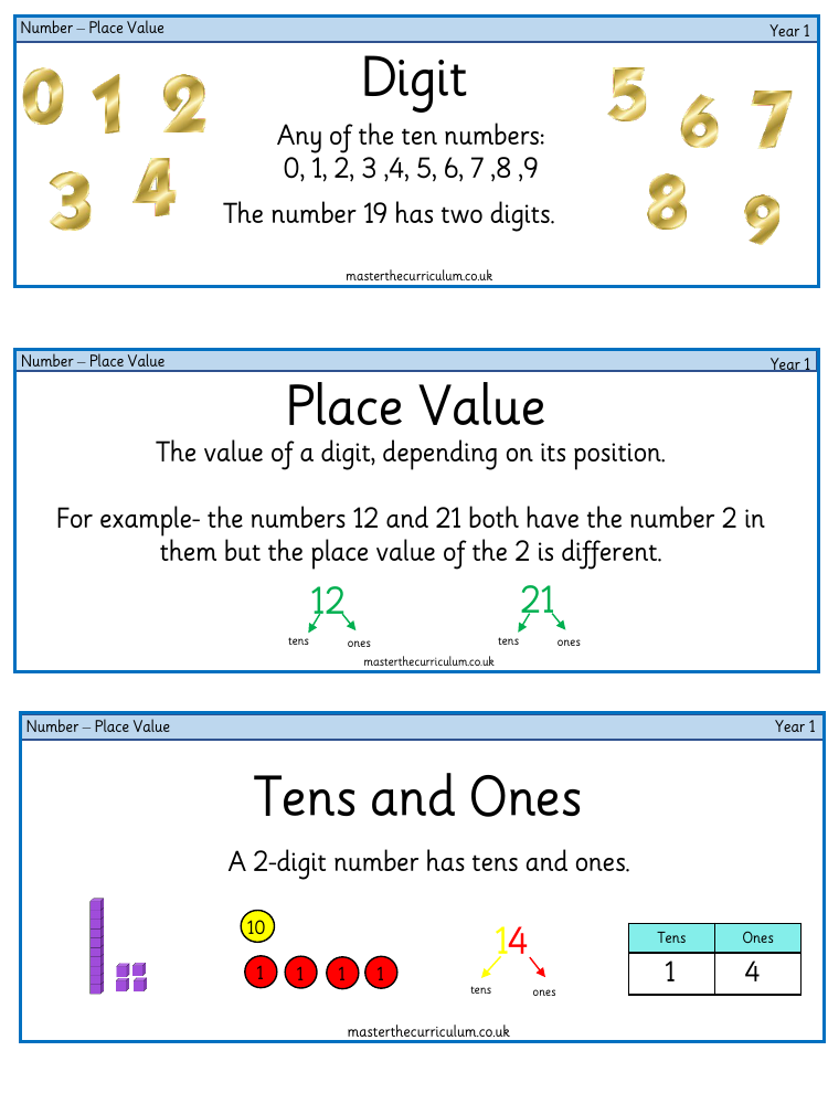 Place Value within 20 - Vocabulary