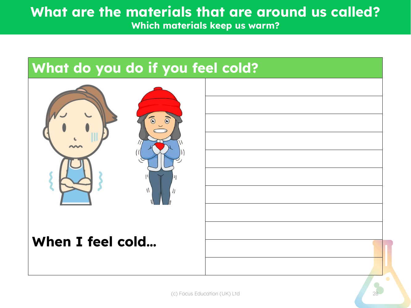 Which materials keep us warm? - Worksheets