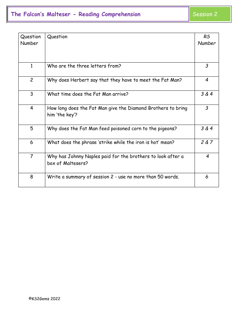 The Falcon's Malteser - Session 2 - Reading Comprehension