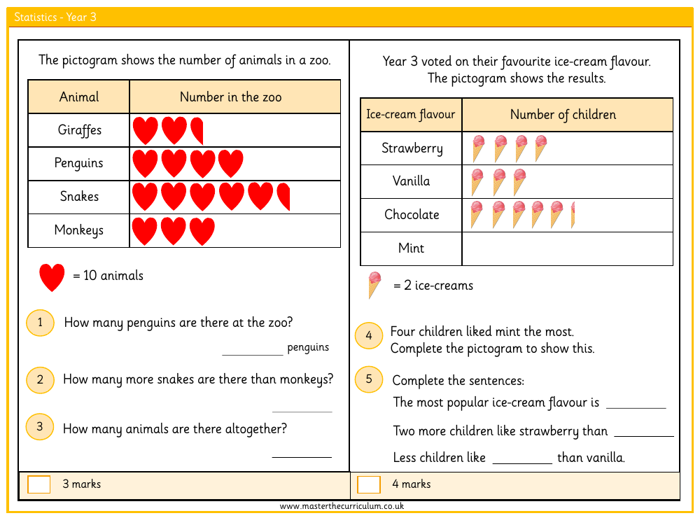 Statistics - Assessment