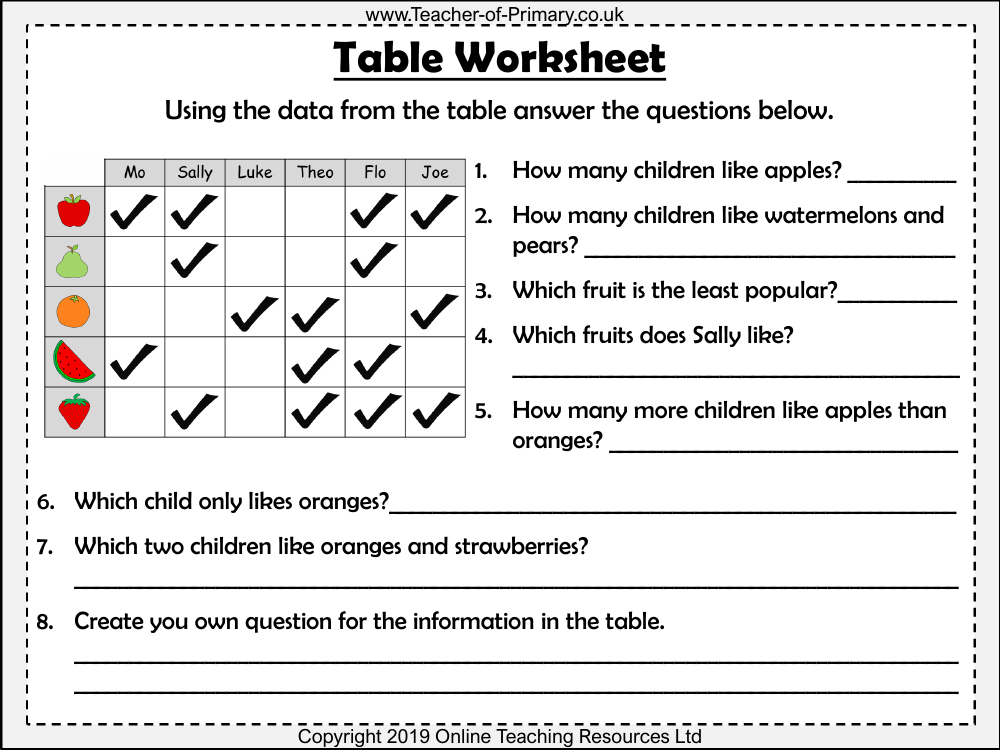 Tables - Worksheet