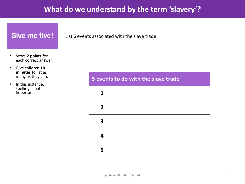 Give me 5 - Events to do with the slave trade - Slavery - Year 5