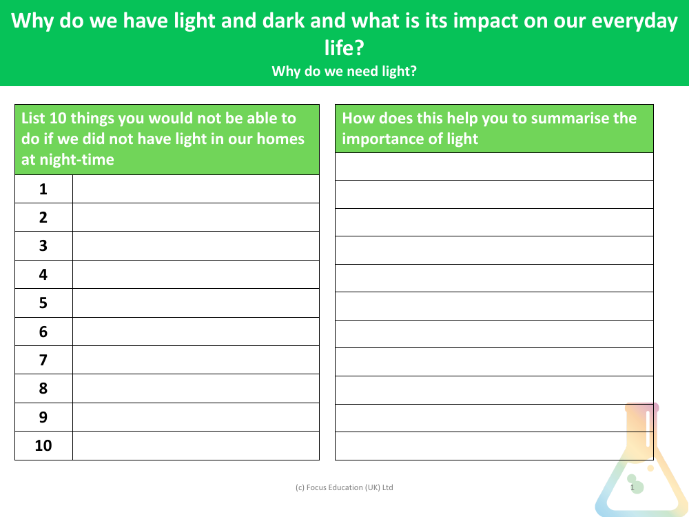 What can't we do without light?