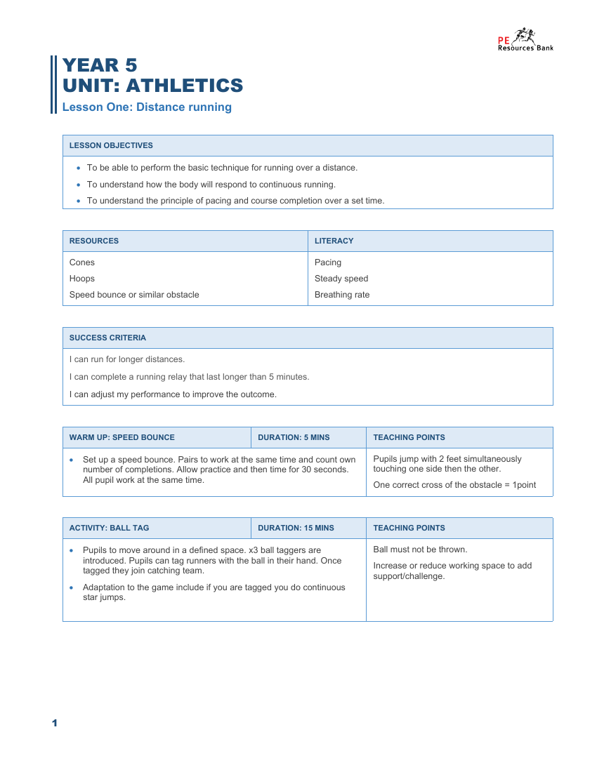 Distance Running - Lesson Plan