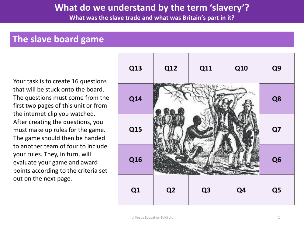 The Slave Board Game - Activity - Year 5