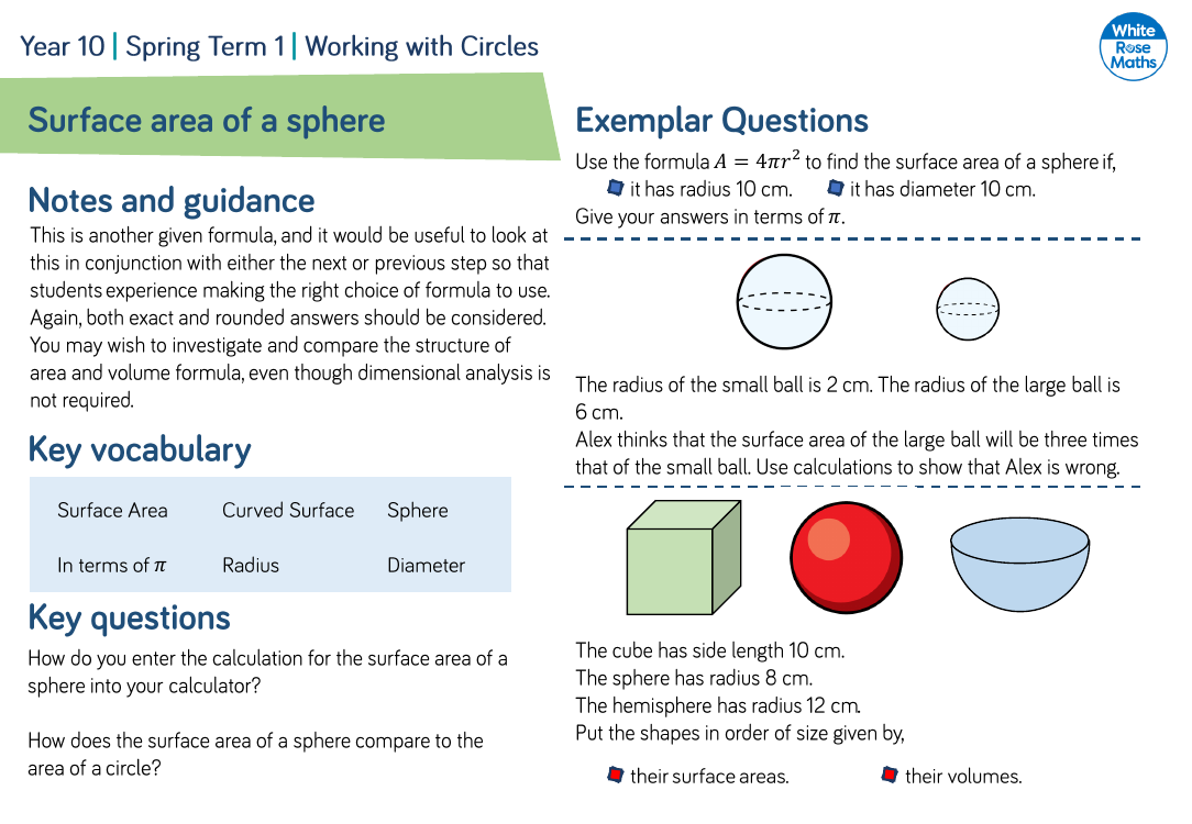 Surface area of a sphere: Questions