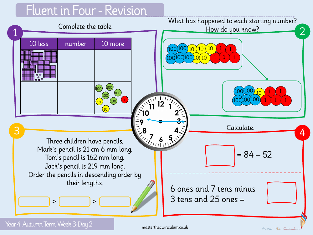 Place value - 1,000 more and less - Starter