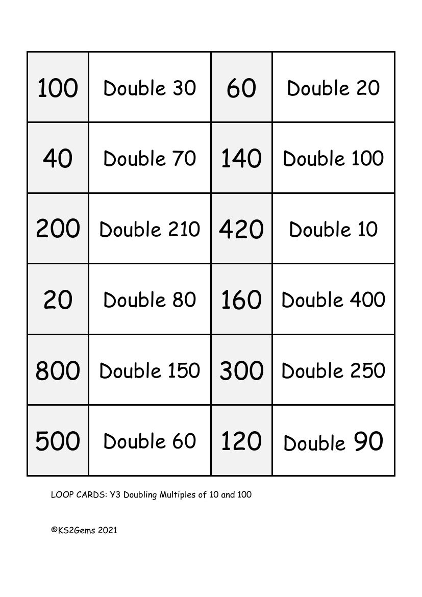 Loop Card Game - Doubling multiples of 10 and 100