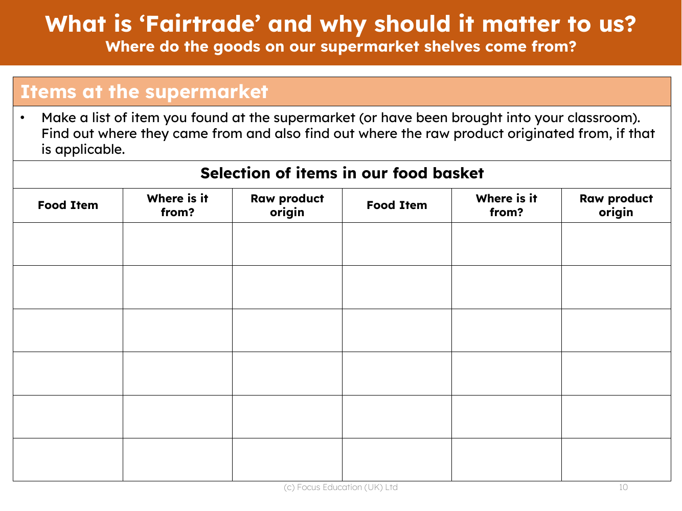 Where do things at the supermarket come from? - Worksheet