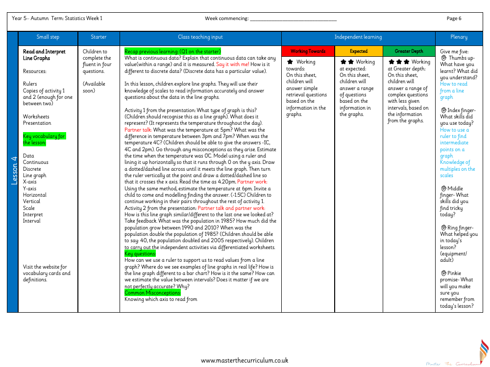 Statistics - Read and Interpret Line Graphs - Planning