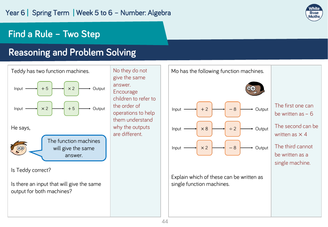 Find a Rule â€“ Two Step: Reasoning and Problem Solving