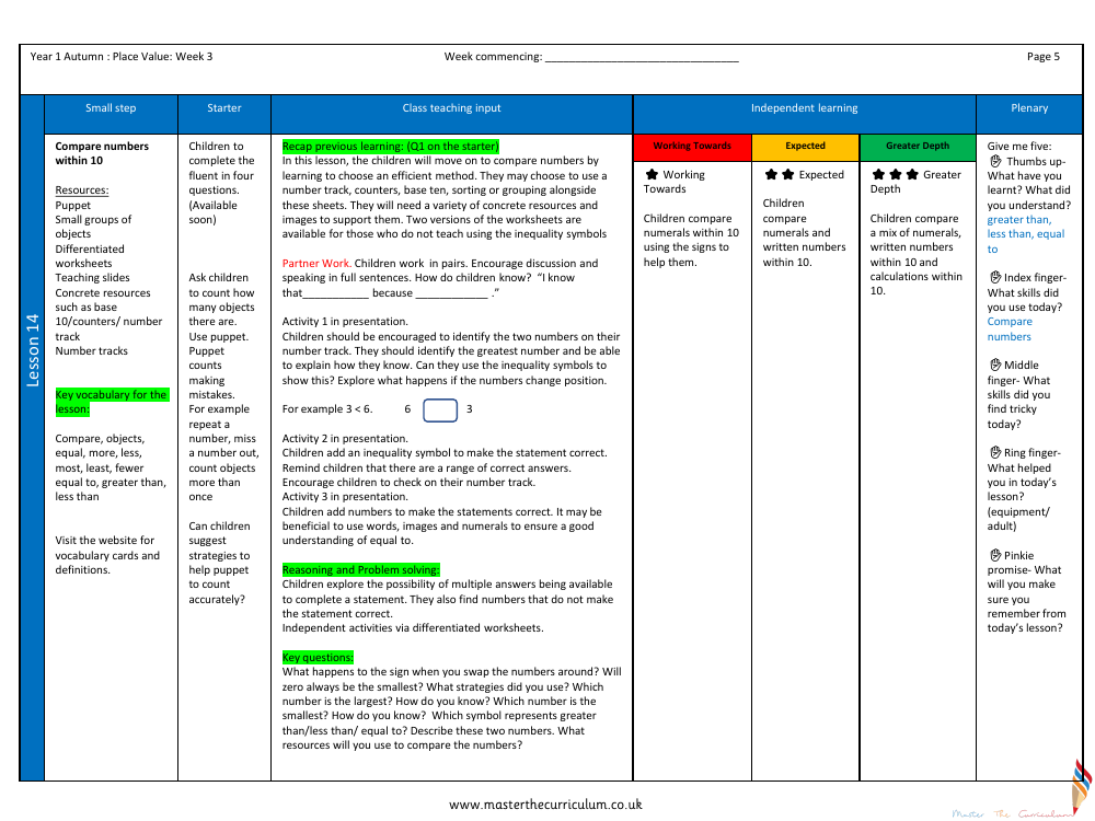 Place value within 10 - Comparing numbers - Planning
