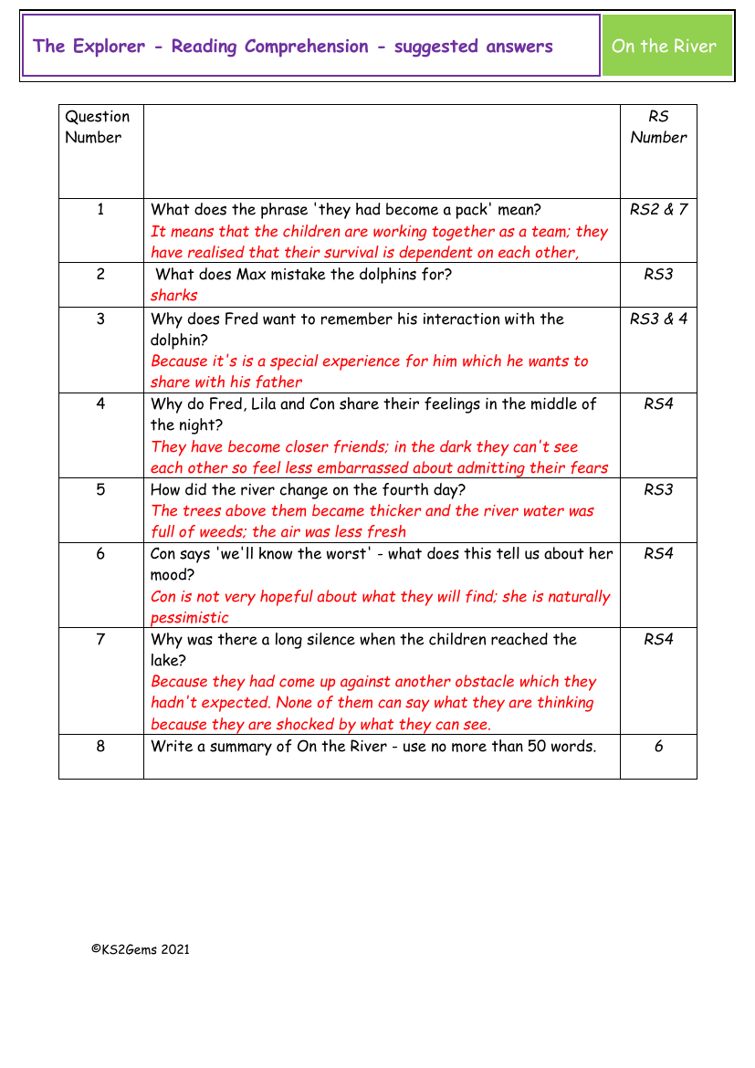 The Explorer - Session 14 - Reading Comprehension suggested answers