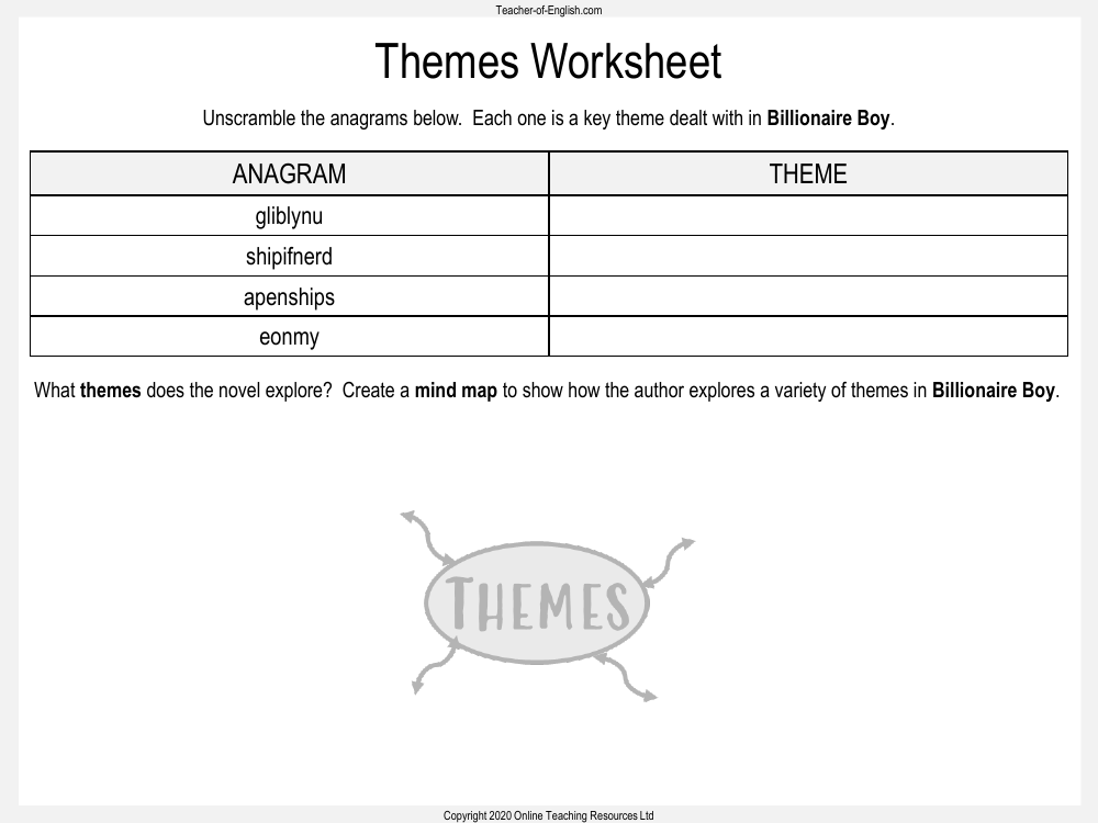 Billionaire Boy - Lesson 3 - Themes Worksheet