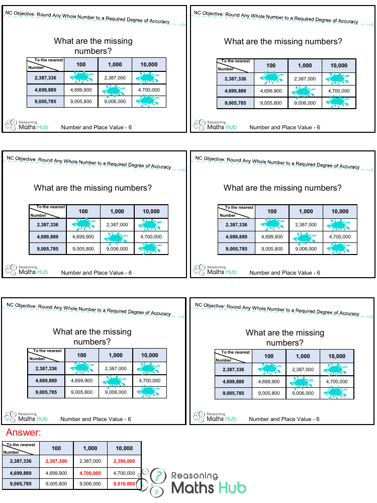 Round Any Whole Number to a Required Degree of Accuracy 4 - Reasoning