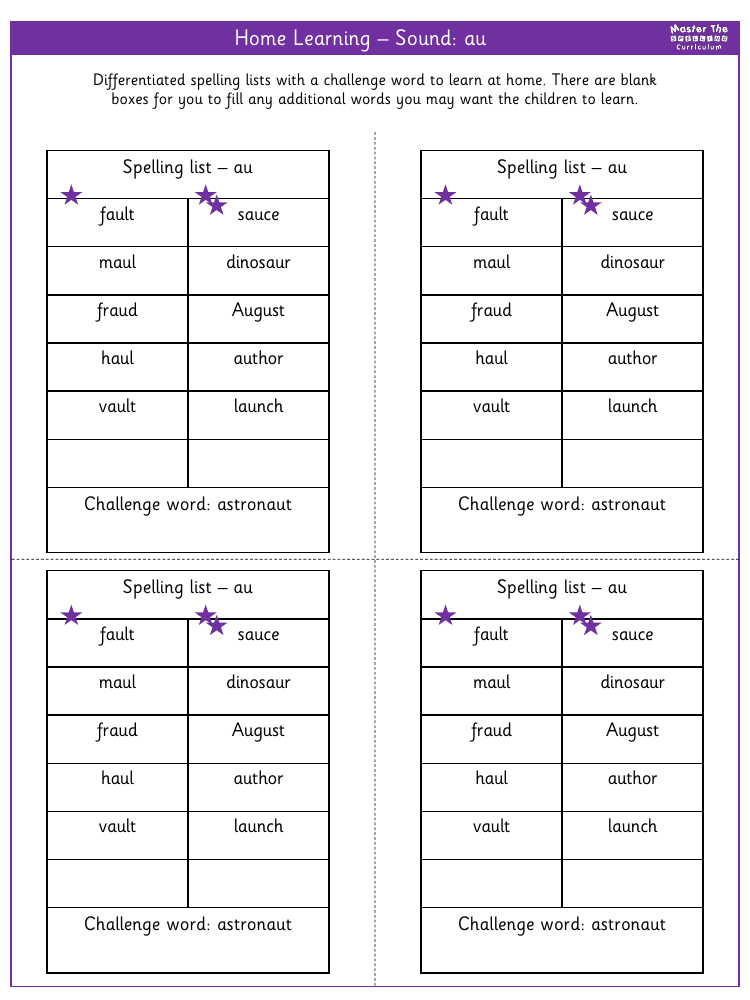 Spelling - Home learning - Sound au