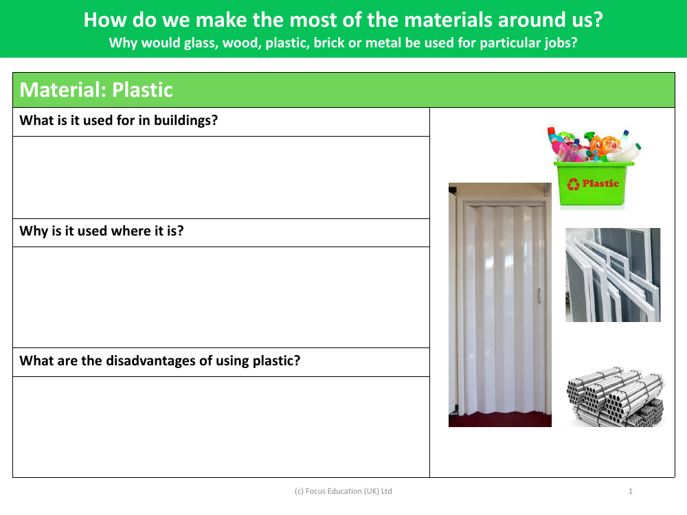 Merits and drawbacks of plastic - Worksheet