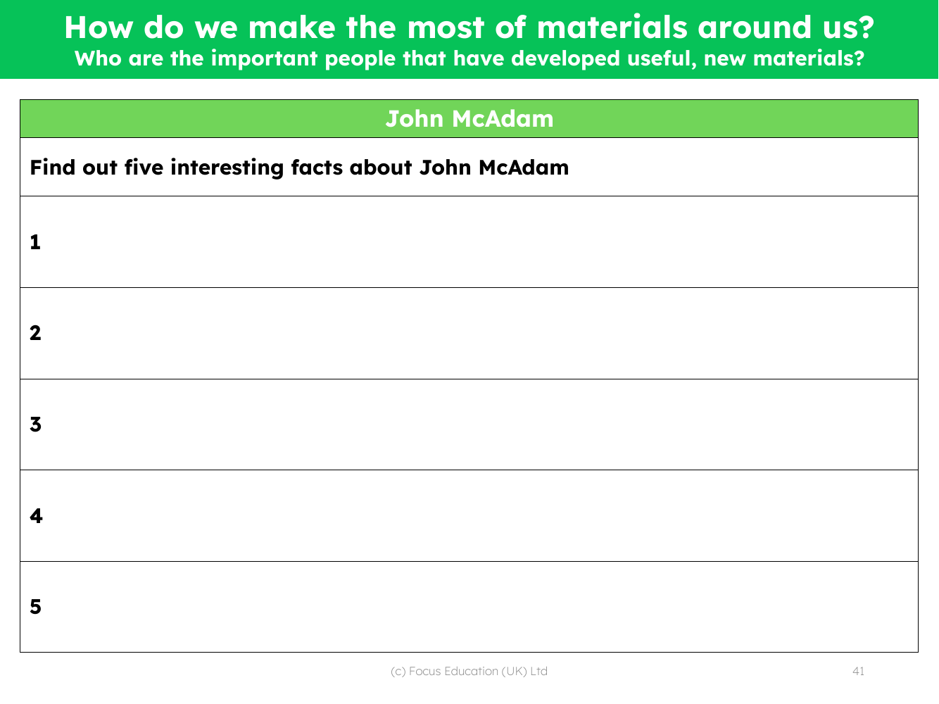 John McAdam fact file - Worksheet