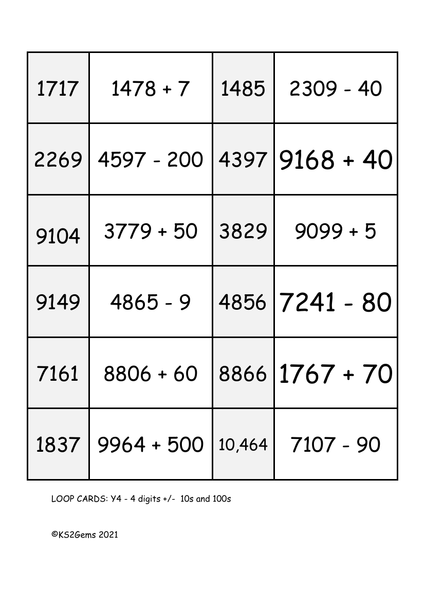 Loop Card Game - 4 digits adding and subtracting 1s, 10s and 100s