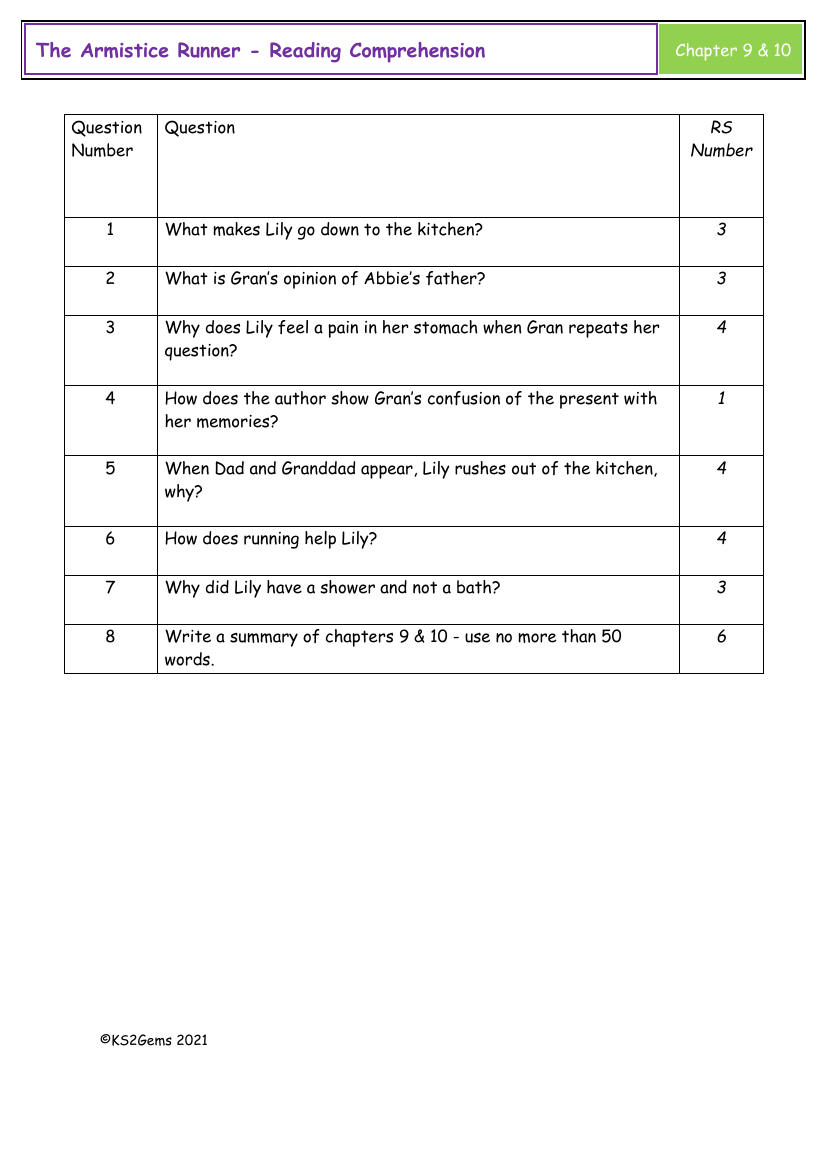 Armistice Runner - Session 5 - Reading Comprehension