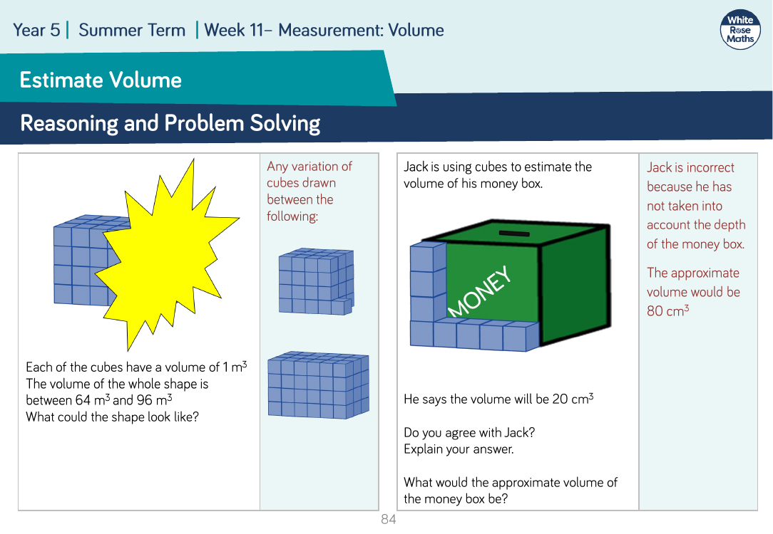 volume reasoning and problem solving