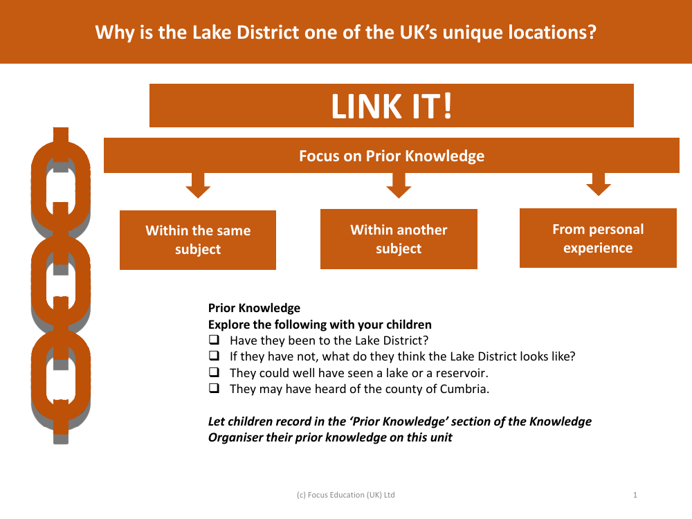 Link it! Prior knowledge - Lake District - Year 3