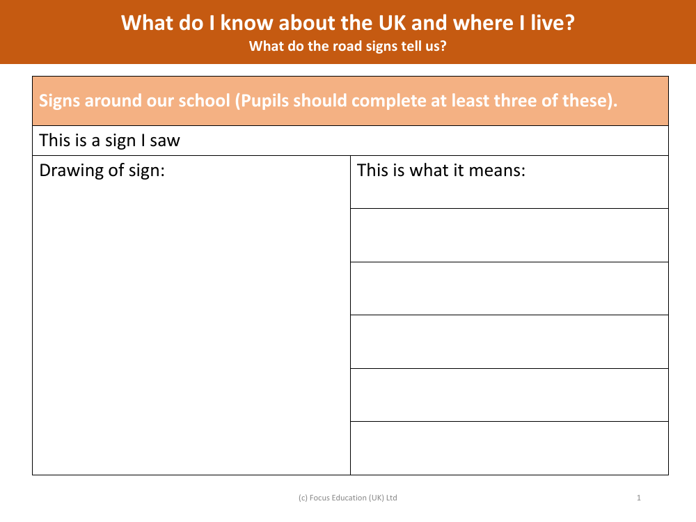 Signs around our school - Worksheet