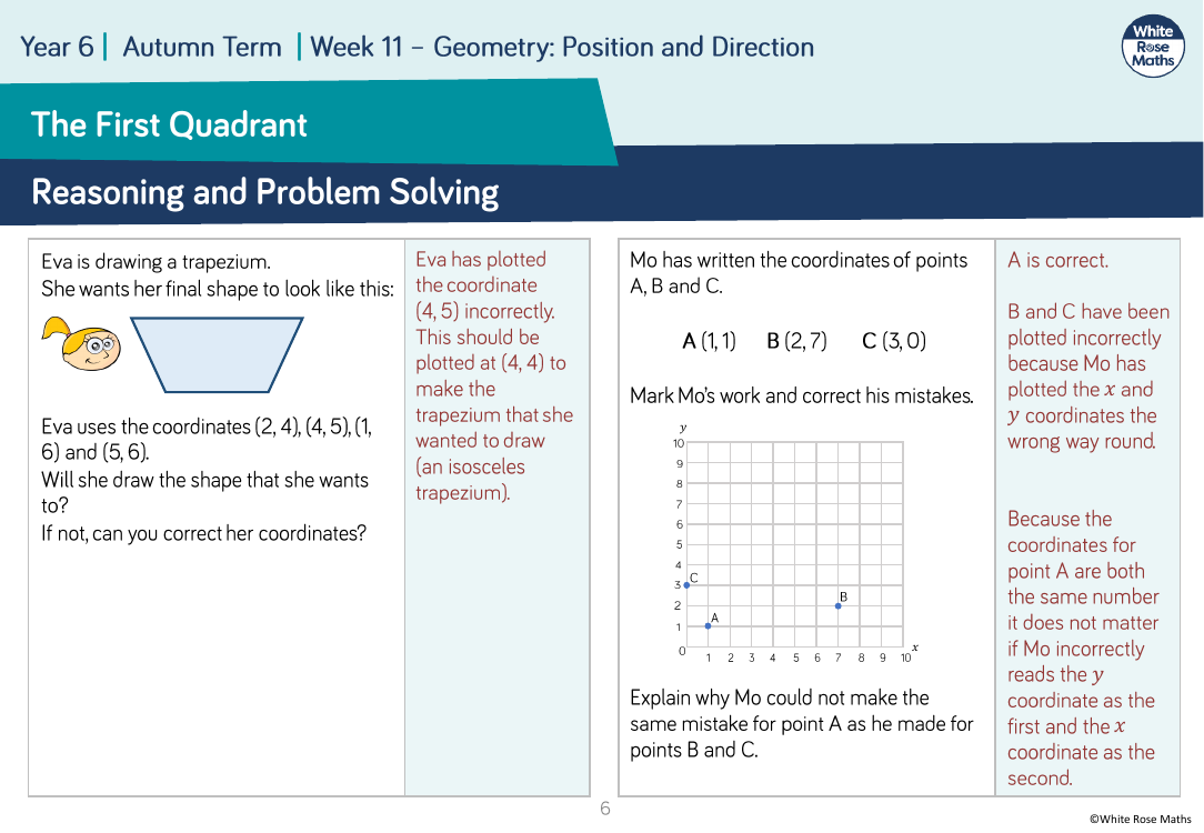 The first quadrant: Reasoning and Problem Solving