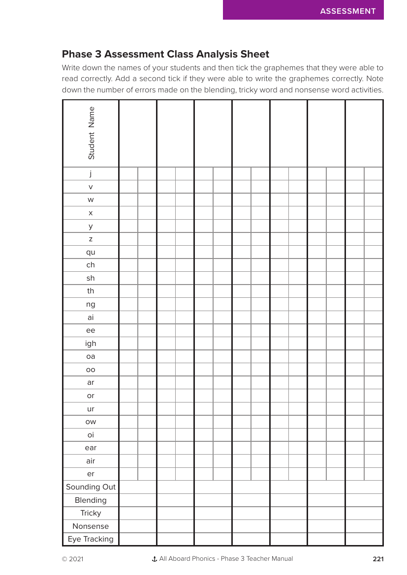 Phase 3 Assessment Class Analysis Sheet - Phonics Phase 3 - Resource