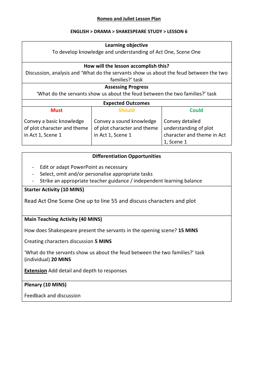 Romeo & Juliet Lesson 29: Got the Plot? - Lesson Plan