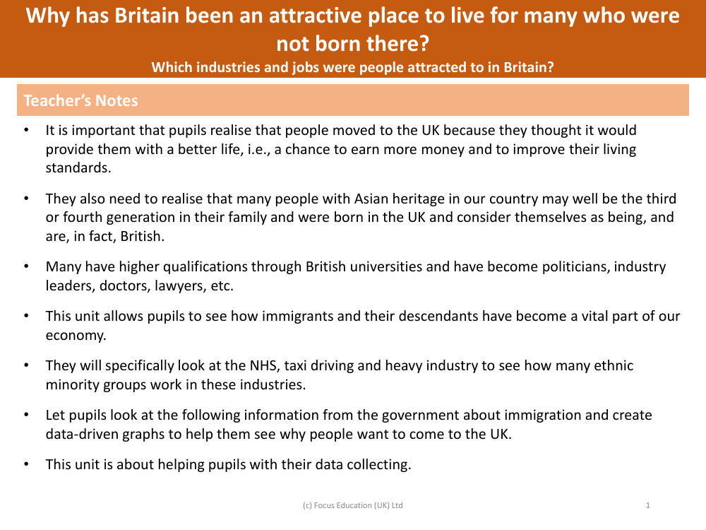 Which industries and jobs were people attracted to in Britain? - Teacher's Notes