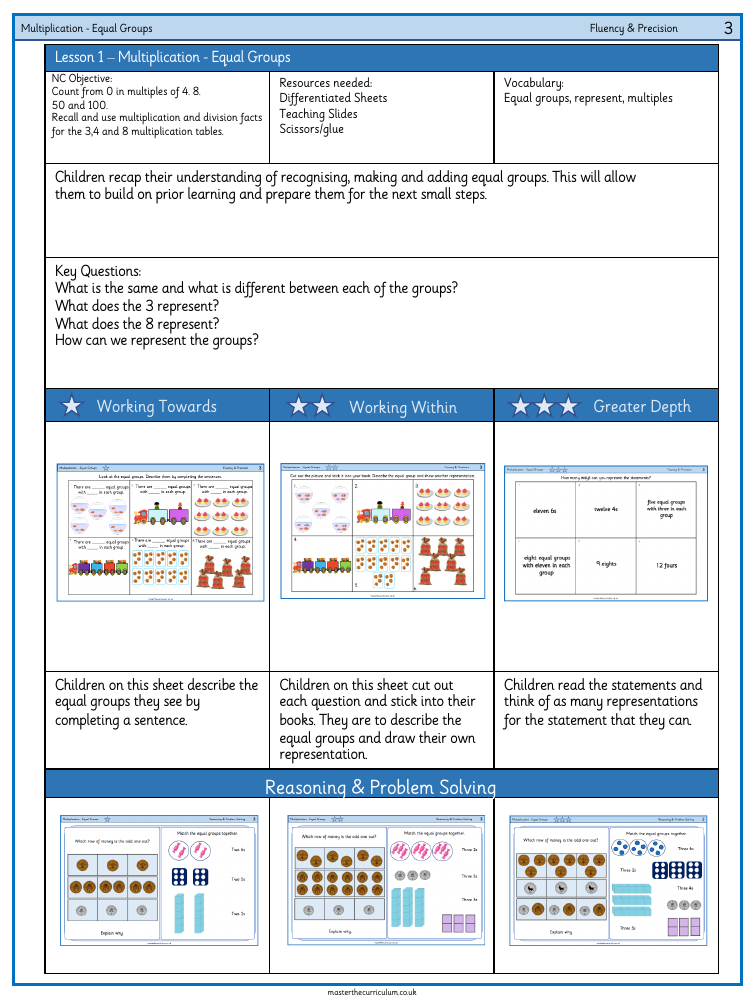 Multiplication and division - Multiplication equal groups - Worksheet