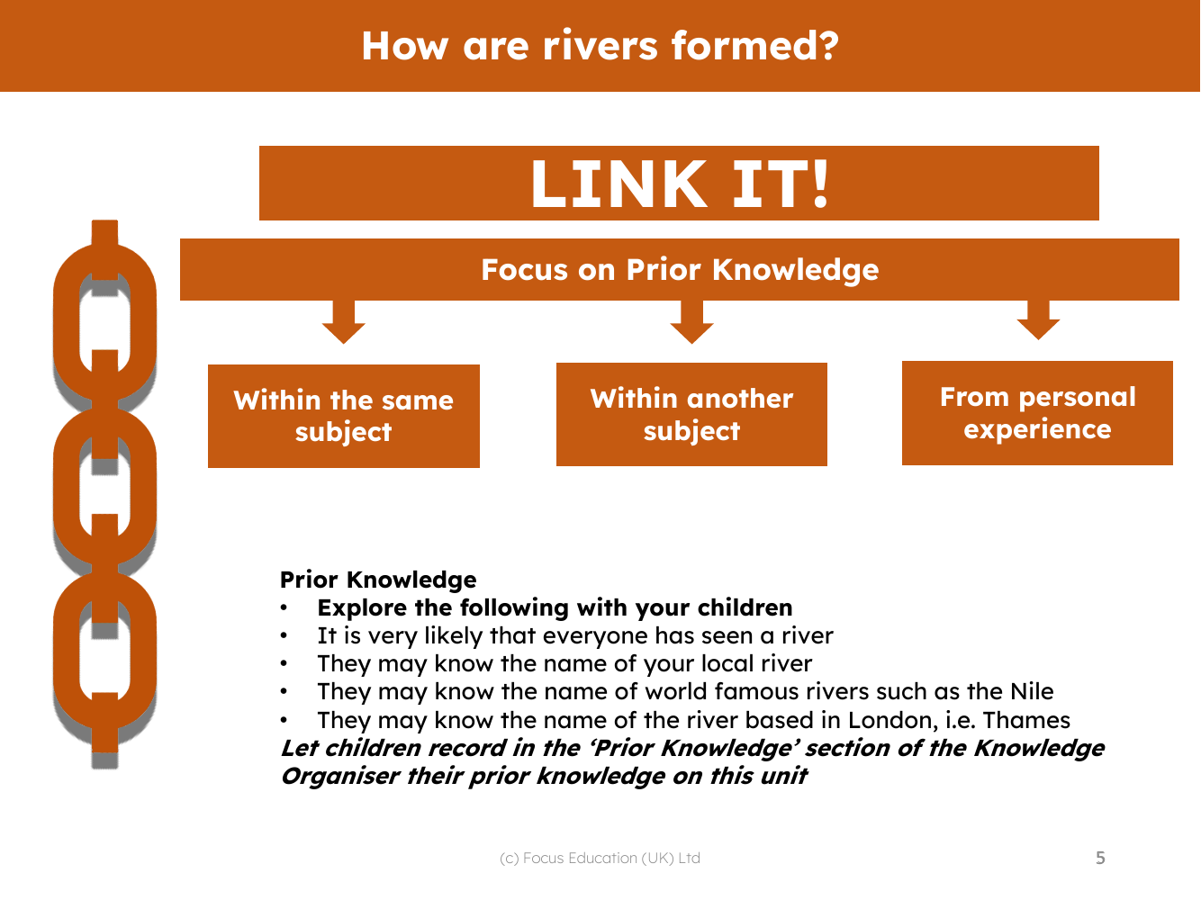 Link it! Prior knowledge