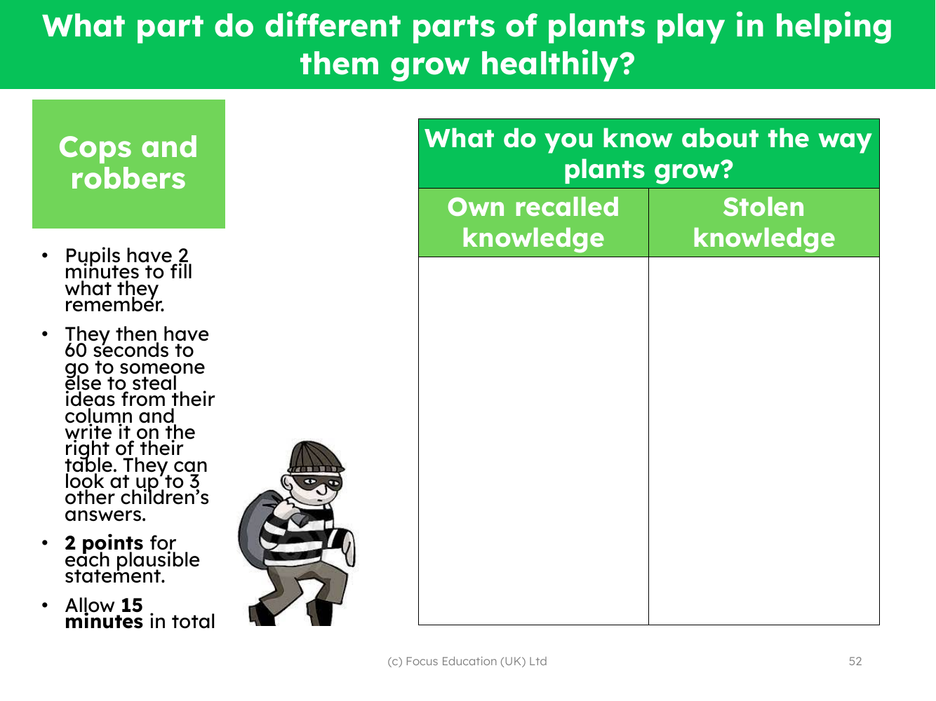 Cops and robbers - What do you know about the way plants grow?