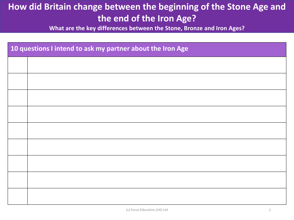 10 questions about the Iron Age - Worksheet