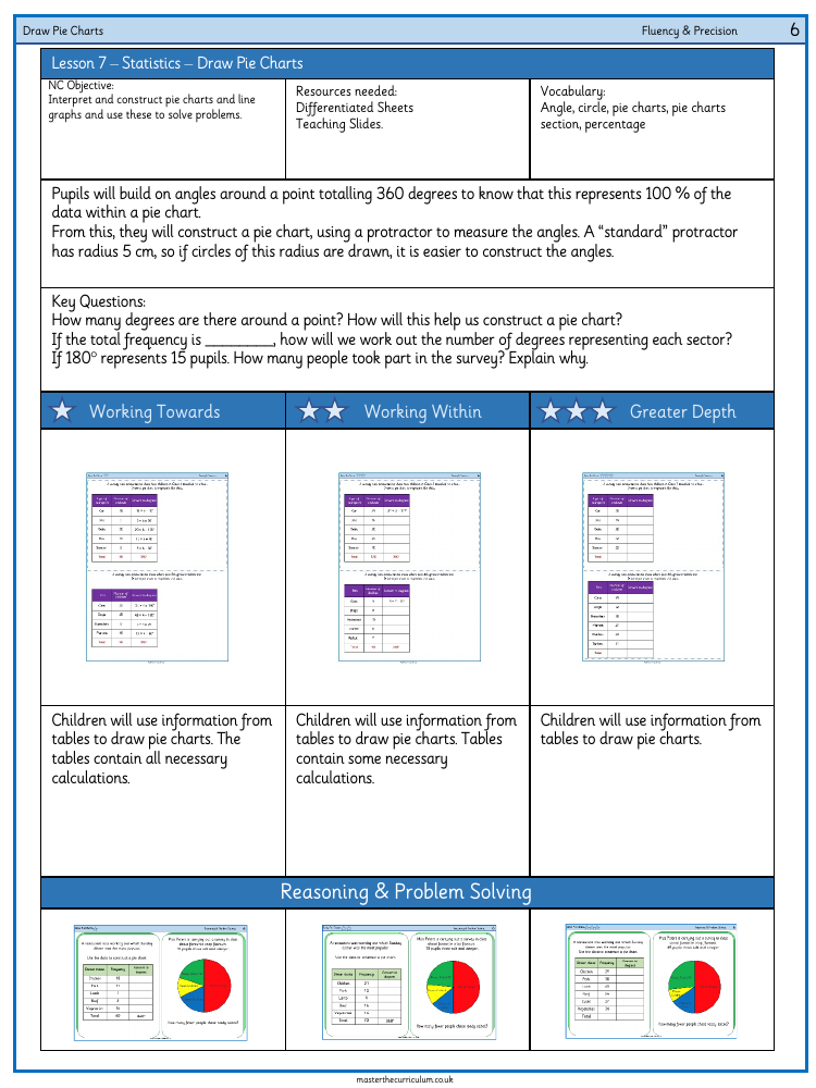 Statistics - Draw pie charts - Worksheet