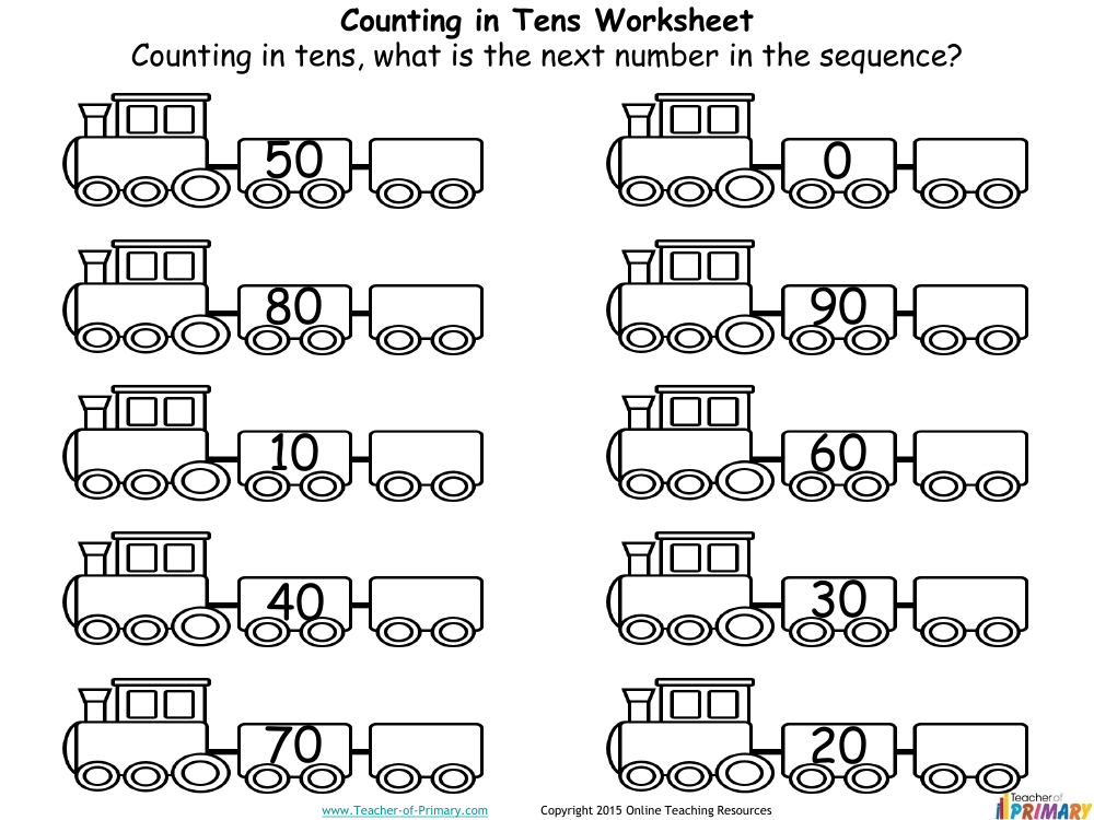 Counting in Multiples of Ten Train - Worksheet