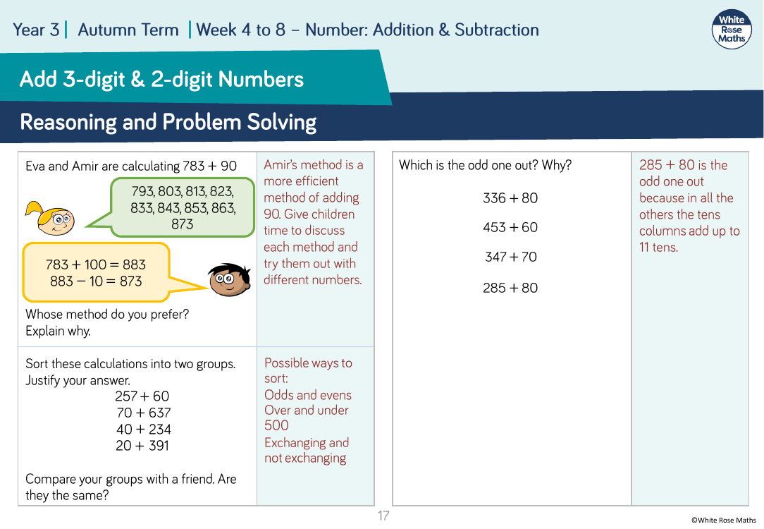 Add 3-digit and 2-digit numbers â€” crossing 100: Reasoning and Problem Solving